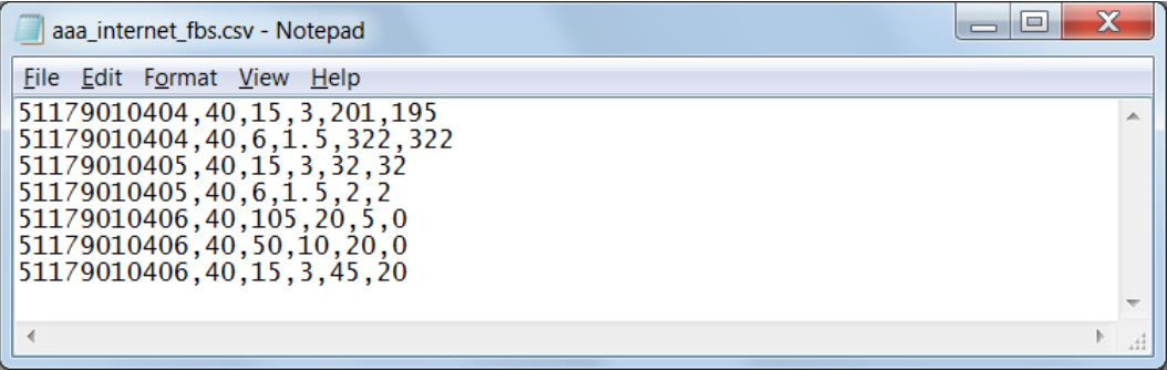 CSV Example